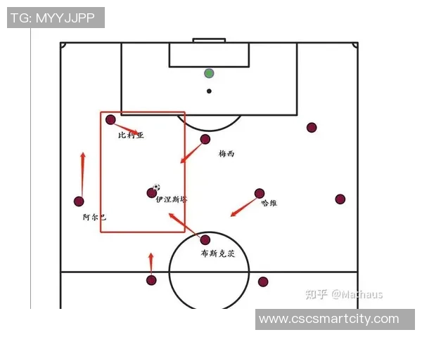 足球抛竿技巧揭秘如何在比赛中灵活运用提升球队战术效果