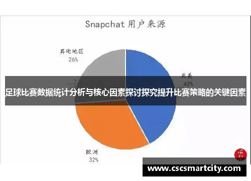 足球比赛数据统计分析与核心因素探讨探究提升比赛策略的关键因素